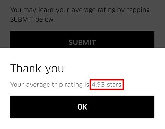 Uber Passenger Rating revealed. A 4.93?! Who gave me a 4-star rating?