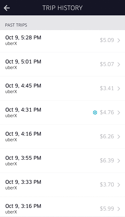 Uber drivers call ahead to avoid small fares. Low Uber and Lyft fares result in short trips, as shown in this Uber trip history.